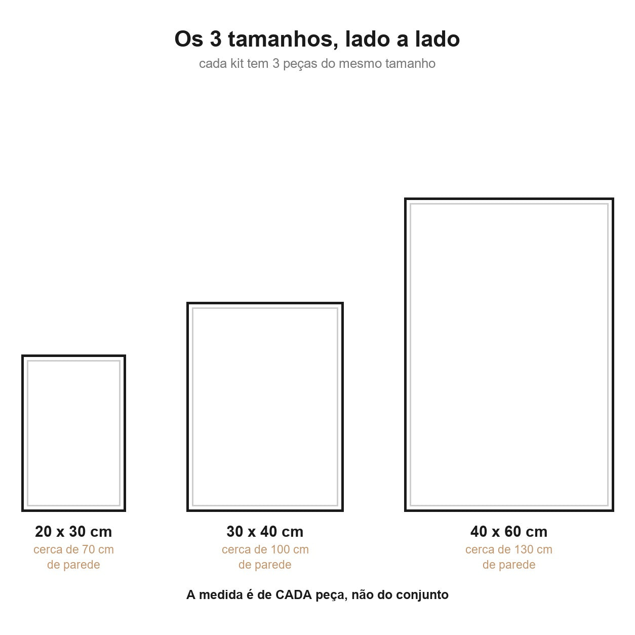 Comparativo dos 3 tamanhos do kit de quadros florais: 20x30, 30x40 e 40x60 cm - Vittara Decor